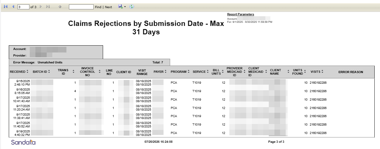 Claims Rejections by Submission Date - Max 31 Days Claims Rejections by Submission Date - Max 31 Days